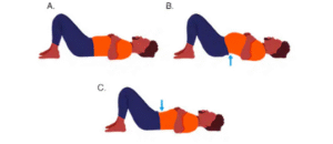 Pain in Lower side of back solution at home